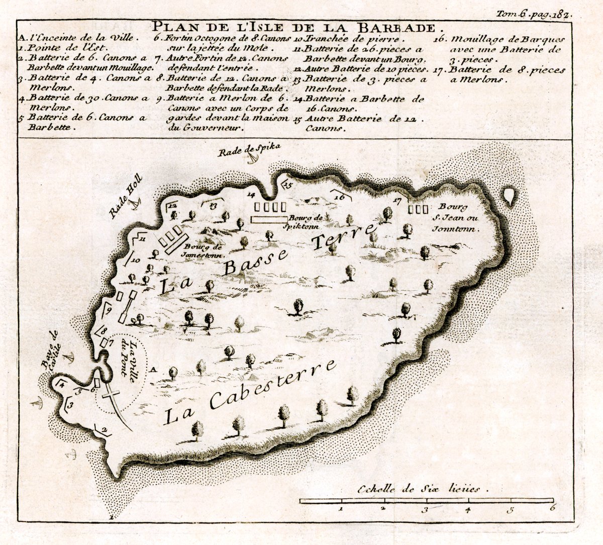 1742 French map of the island of Barbados showing parishes, towns, and coastal geography