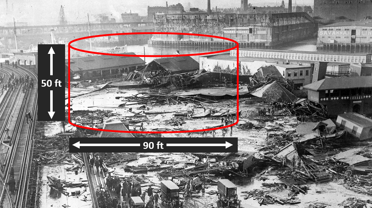 Aftermath of the 1919 Boston Molasses Disaster with the original tank scale superimposed over the wreckage