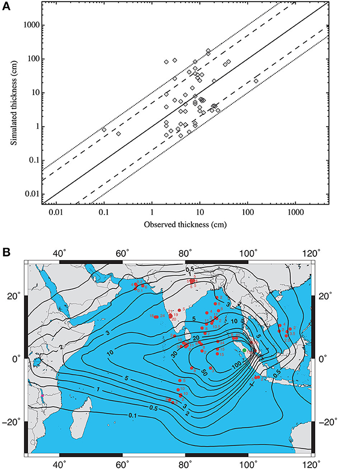 Map showing the dispersal of Youngest Toba Tuff ash across South Asia and the Indian Ocean